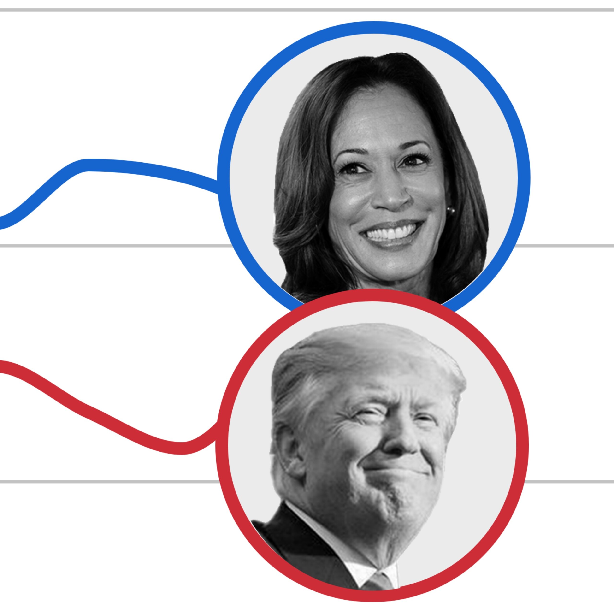 F360: Daily News Post – 500 us-elections-2024