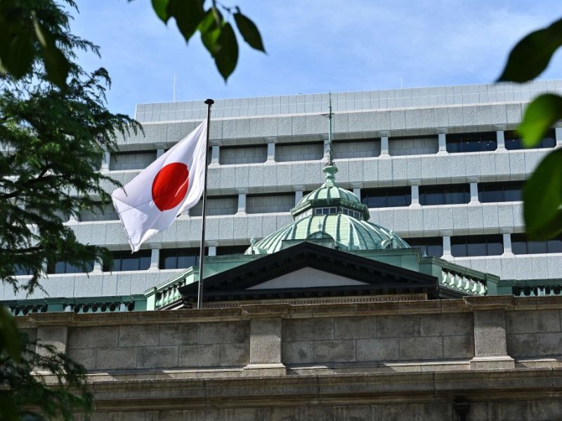 BOJ Eyes 2% Inflation Target Amid Potential Climate Change Impacts
